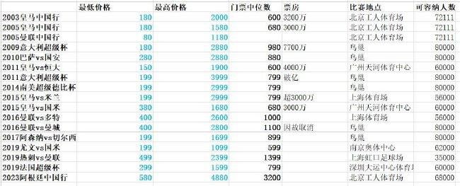 在洗澡的女朋友